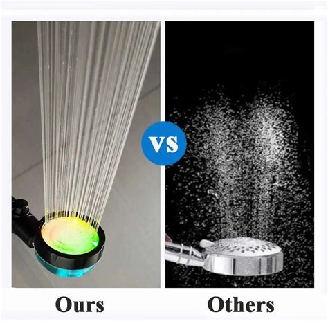 Shower Head Color Temperature