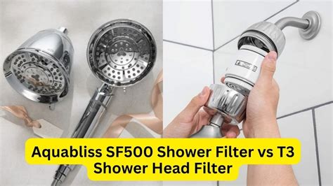 Shower Head Filter Test