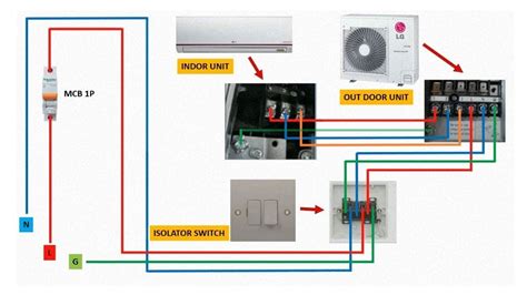 Shower Isolator Location