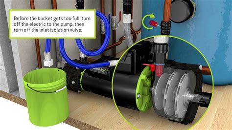 Shower Pump Just Stopped Working