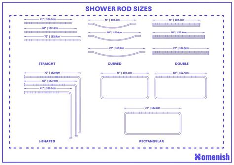 Shower Rod Size