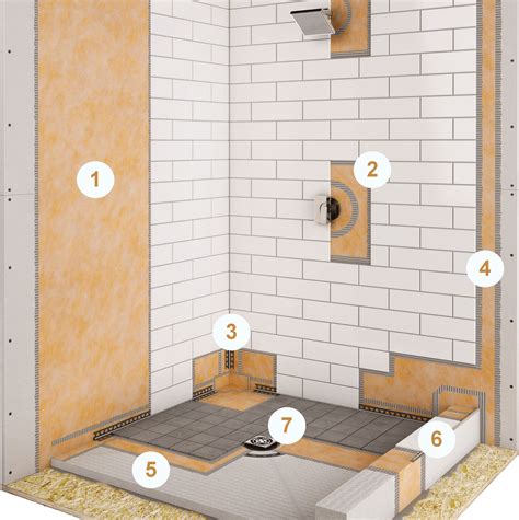 Shower System For Garage