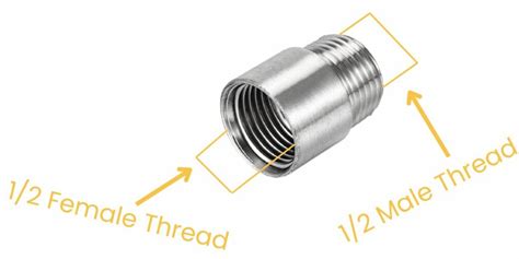 Shower Tap Thread Size