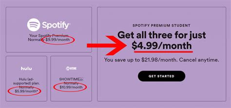 Showtime With Spotify Login: The Ultimate Music Experience