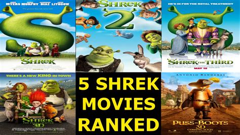 shrek movies ranked from worst to best