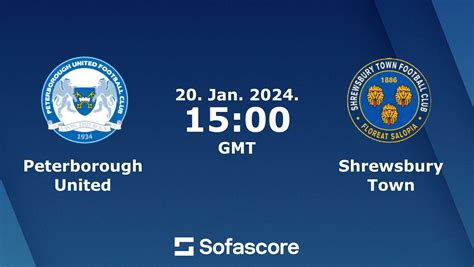 shrewsbury vs peterborough h2h