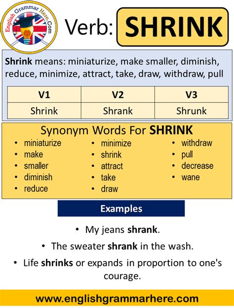 shrinking meaning in english