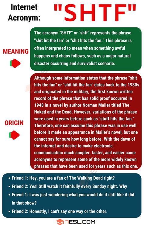 shtf meaning slang