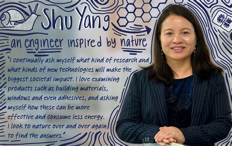 Shu Yang Traditional Chinese Medicine