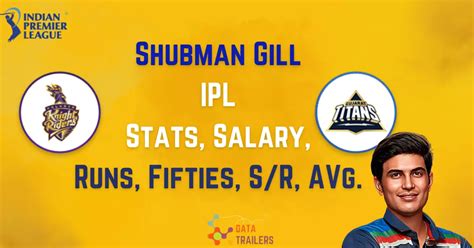 shubman gill stats 2023