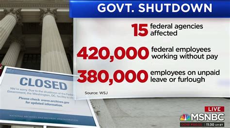 shutdown government updates fox news