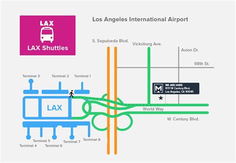 shuttle service from lax to burbank airport