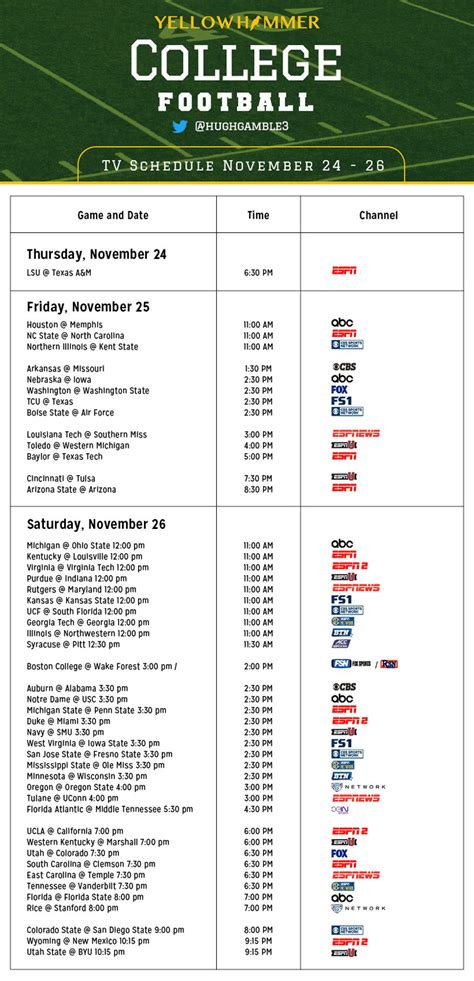 si college football schedule