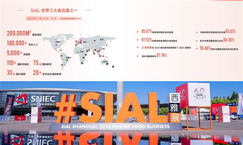 Abu Dhabi Food Control Authority Launches New ‘Year Of Giving’ Initiative For SIAL Middle East