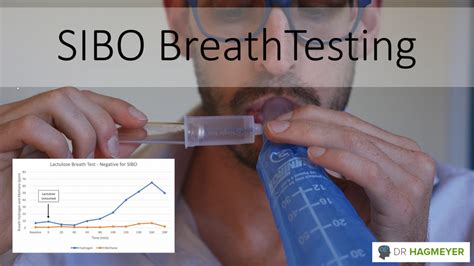Uncover the Truth: How a SIBO Breath Test Can Reveal Hidden Digestive Issues