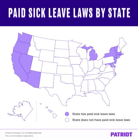 sick leave laws by state