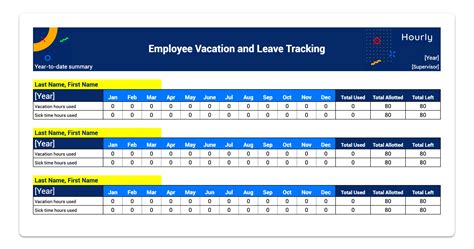 Employee Leave Tracker Template Leave Schedule