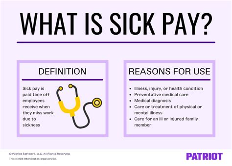 sick pay insurance for employees uk