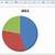 side by side pie charts in excel