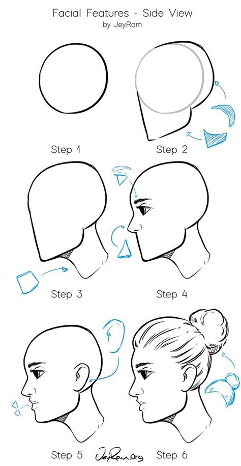 How to Draw a Face from the Side Profile View (Male / Man