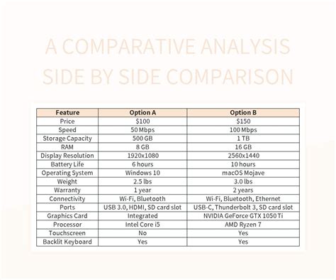 side by side comparison chart excel