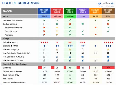 side by side comparison template excel