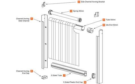 Side Channel For Blinds