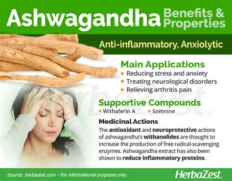 side effects ashwagandha benefits