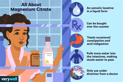 Understanding the Hidden Risks: Common Side Effects of Citrate Magnesium You Should Know