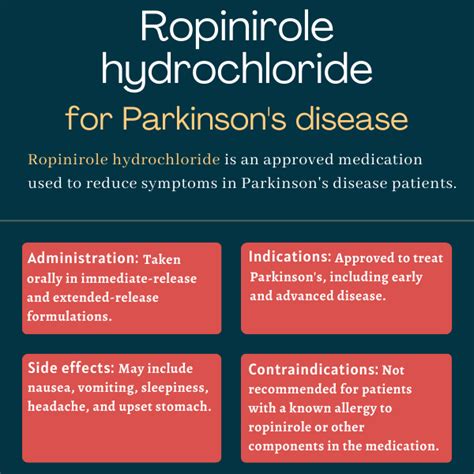 Understanding Ropinirole: Common and Serious Side Effects to Watch For
