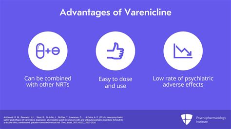 side effects of apo-varenicline