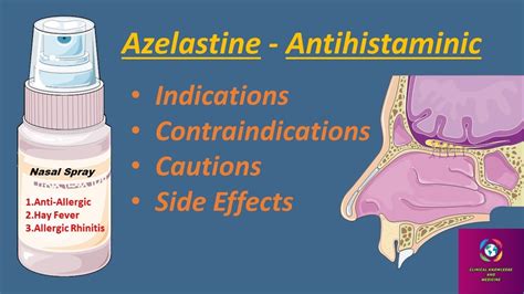 side effects of azelastine spray