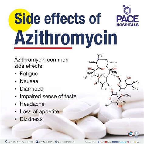 side effects of azithromycin