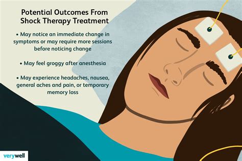 Side Effects Of Electro Shock Therapy