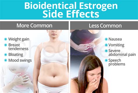 Understanding the Side Effects of Estradiol: What You Need to Know