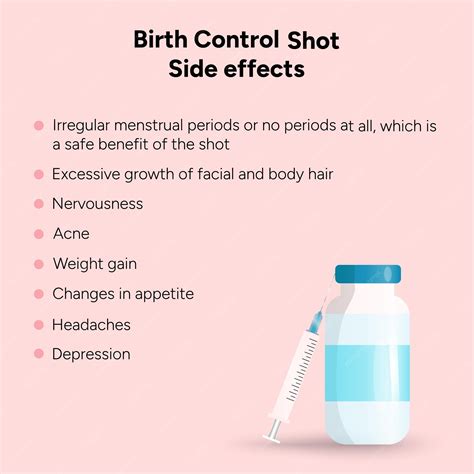 Side Effects Of Getting Off Birth Control Shot