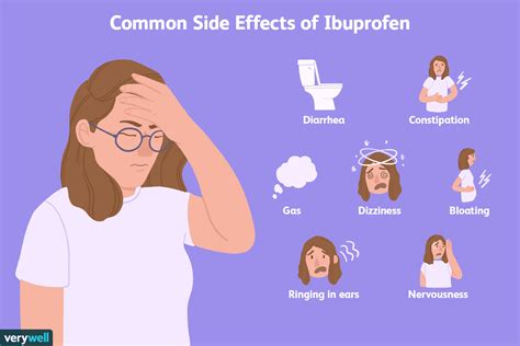 Ibuprofen Side Effects: What You Need to Know Now