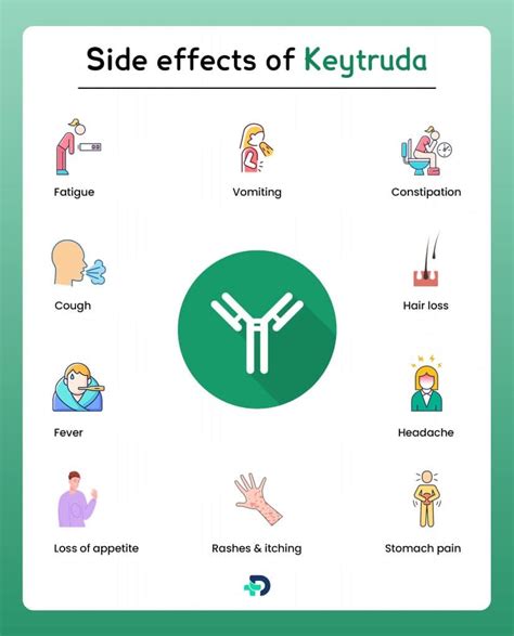 side effects of keytruda for melanoma