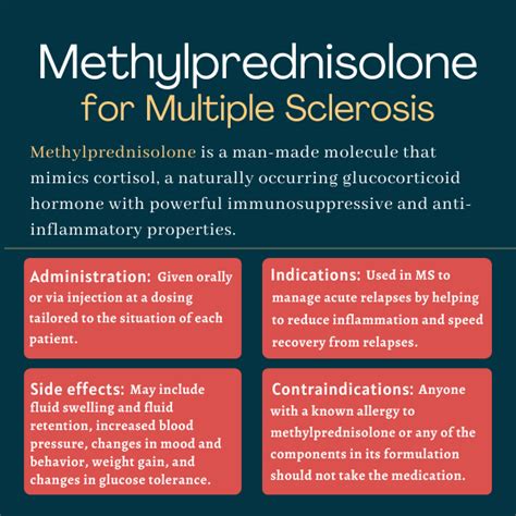 Understanding the Side Effects of Methylprednisolone: What You Need to Know