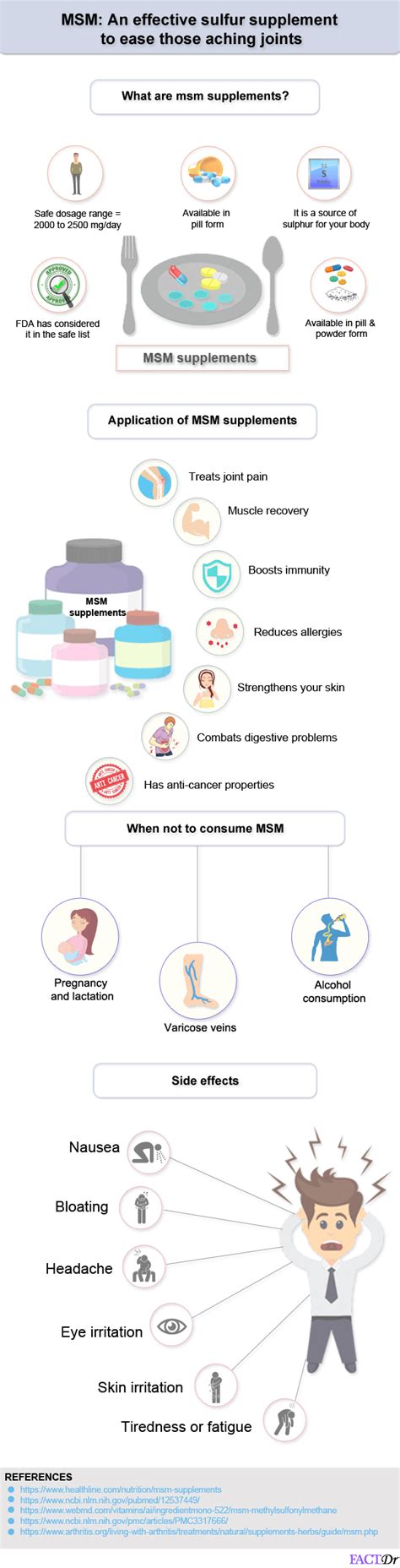 Side Effects Of Msm Sulfur