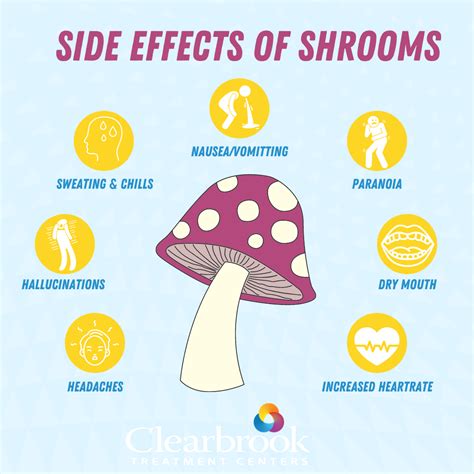 side effects of mushrooms drug