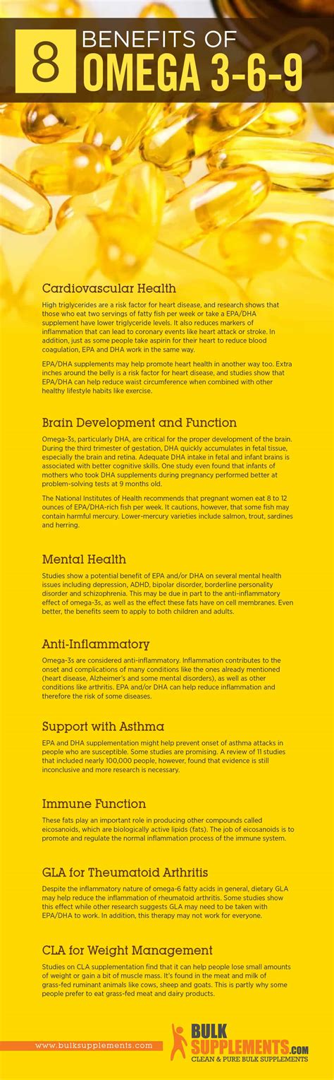 Side Effects Of Omega 3 6 9 Tablets