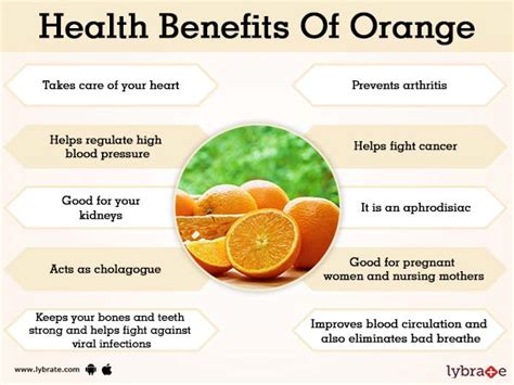 side effects of orange