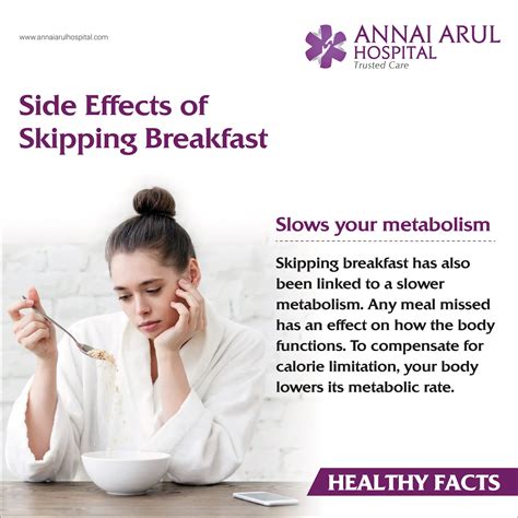 Side effects of skipping breakfast