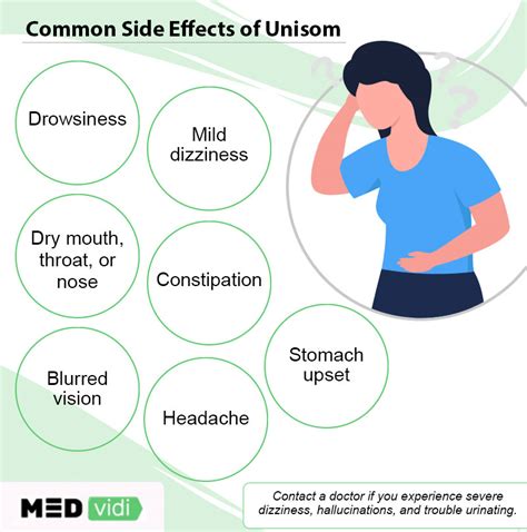 side effects of unisom