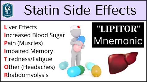 side effects to simvastatin