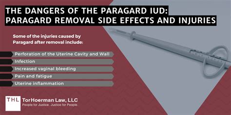 Understanding Paragard: Common and Rare Side Effects with Paragard You Should Know