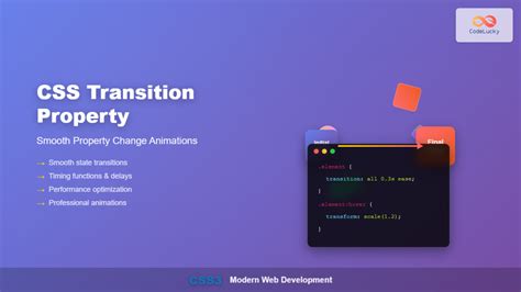 Side Panel Transition Css