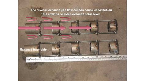 Side Pipe Exhaust Baffles