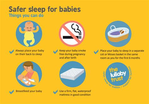 Sids Prevention Pillow